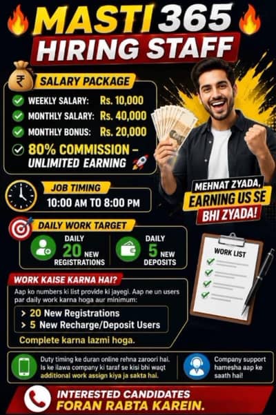 Hiring online staff