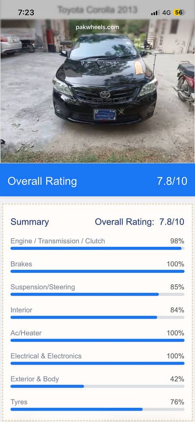 Toyota Corolla XLI 2013