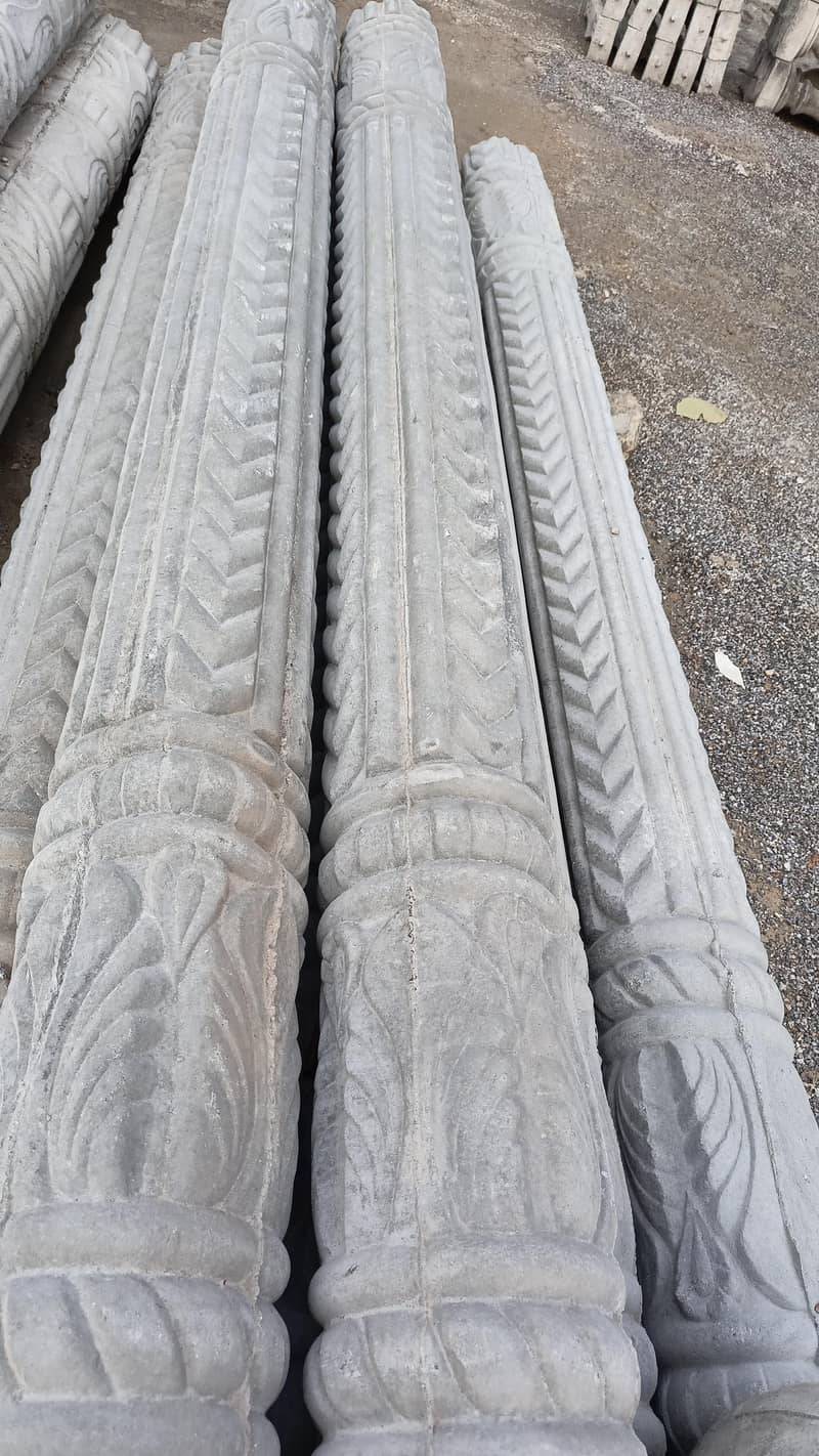 concrete items 2