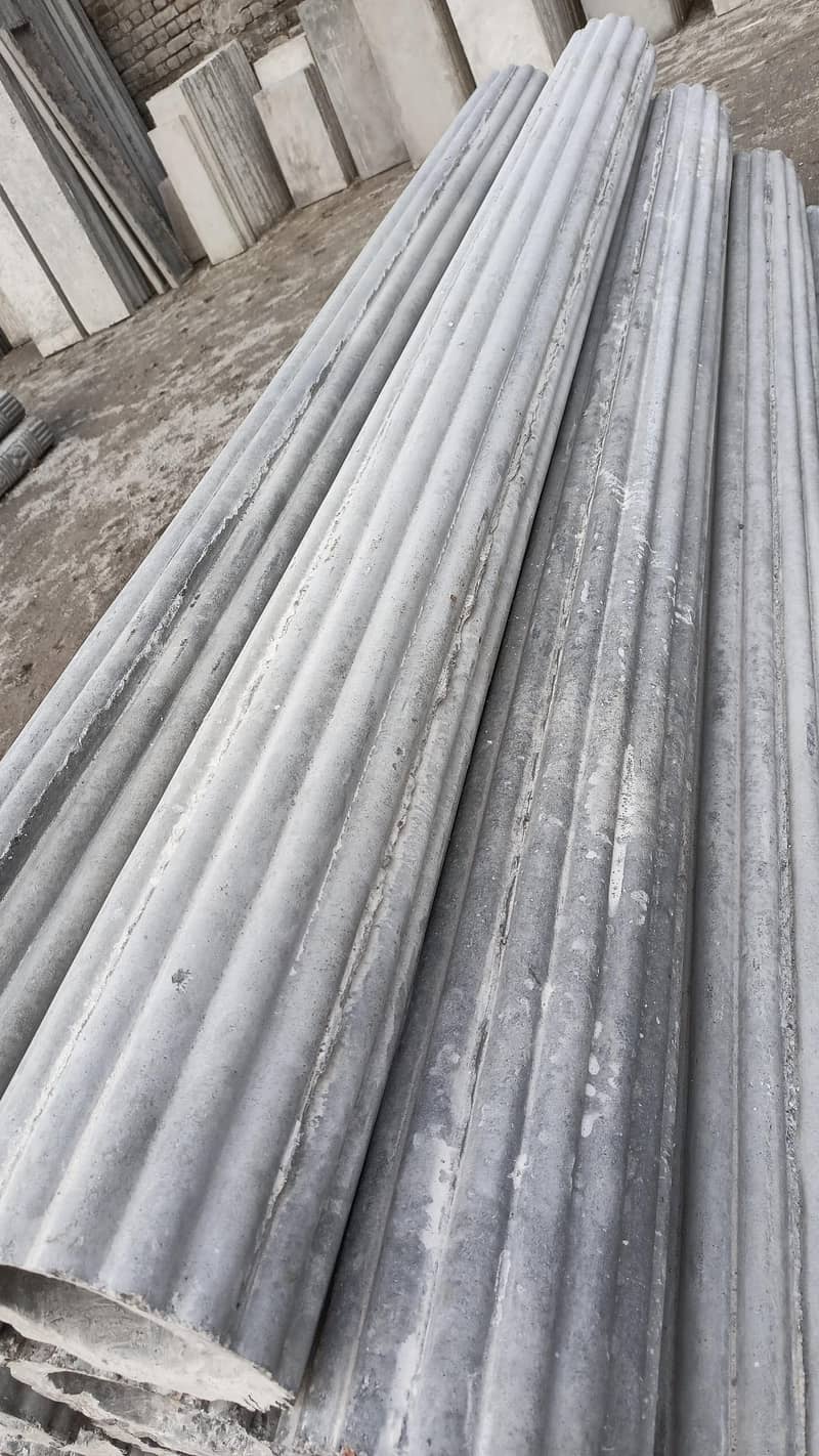 concrete items 3