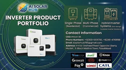 Solar Panels, Inverters & Lithium Batteries | hybrid inverter | tech