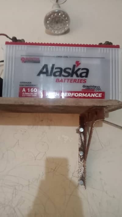 Alaska