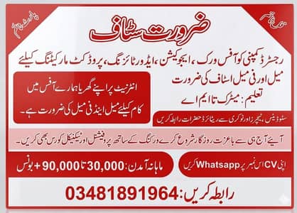 Lahore Jobs