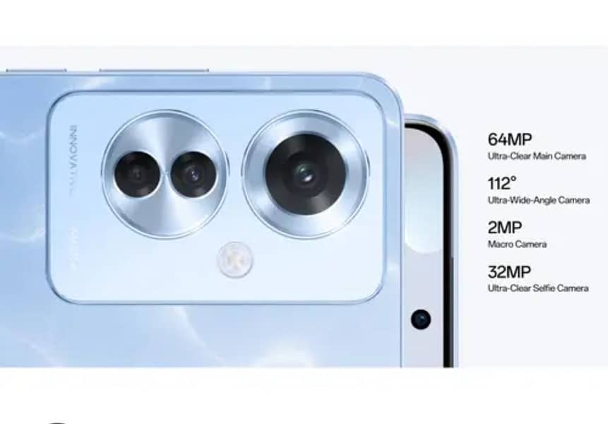 OPPO Reno 0
