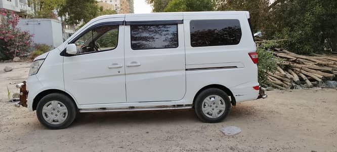 Changan Karvaan 2021