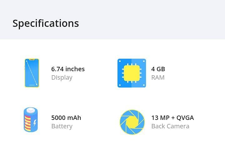 Realme Note 50 1