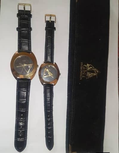 GMI WATCH