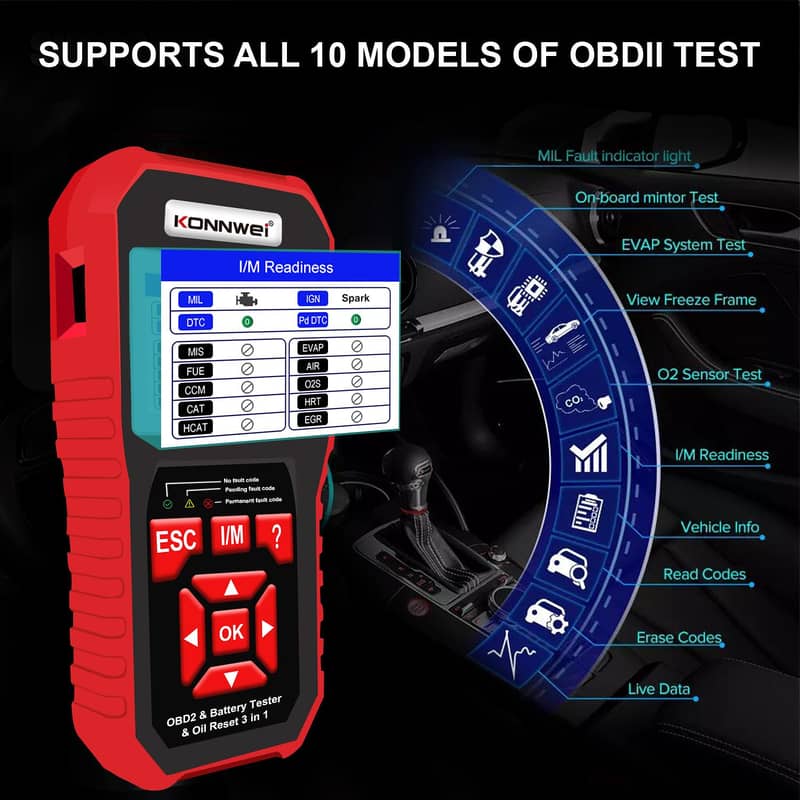 Car Scanner OBD2 2
