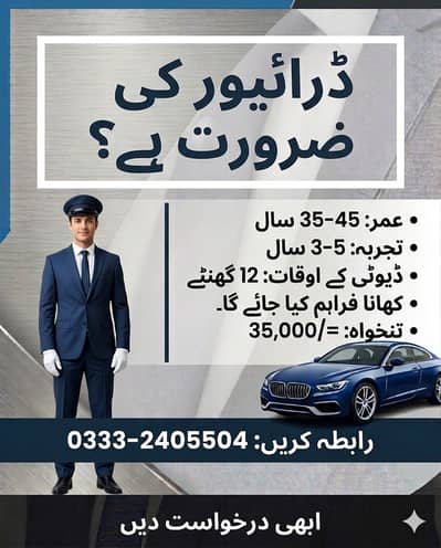 Driver Jobs Karachi | Required ڈرائیور کی ضرورت ہے۔ CLIFTON AREA