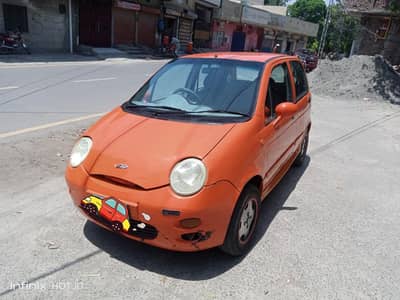 Chery QQ 2006