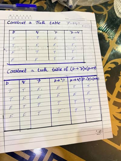 assignment work
