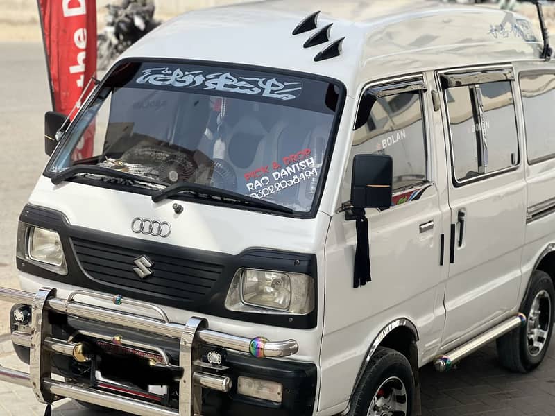 Modified hirrof 7