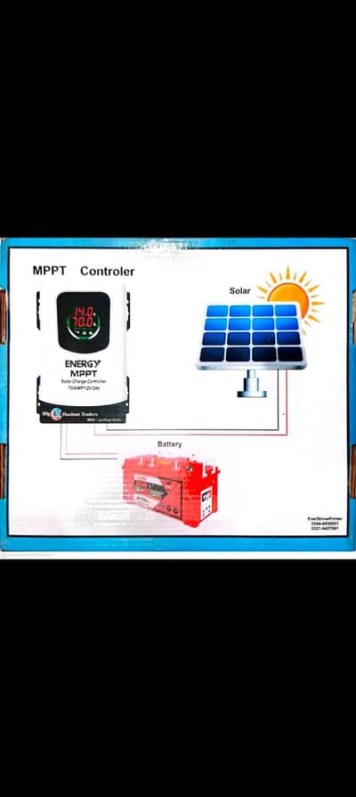 MPPT controller