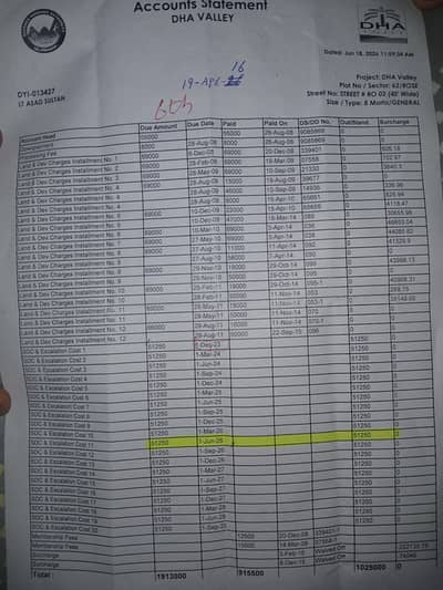 8 Marla developed plot with possesion in 1 year. It is located in ros