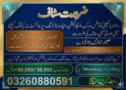job in Lahore