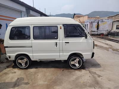 Model 2001 loking new