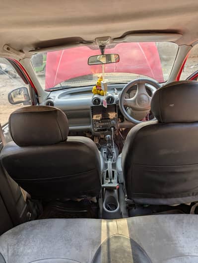Hyundai Santro 2005