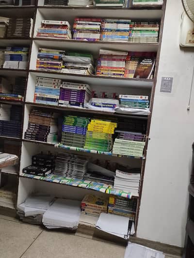 Best Books for CSS Preparation 2026 | CSS Exam Guide, Private books