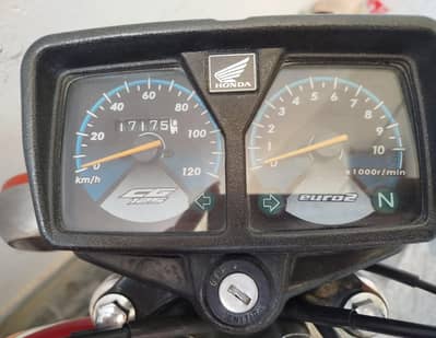 HONDA 125 2021/22 Model
