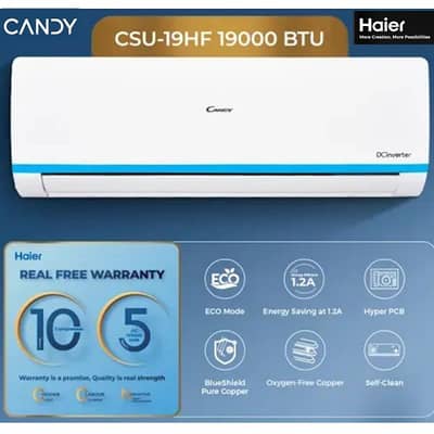 Haier Candy