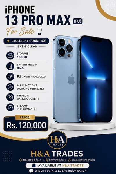 Apple iPhone 13 Pro Max