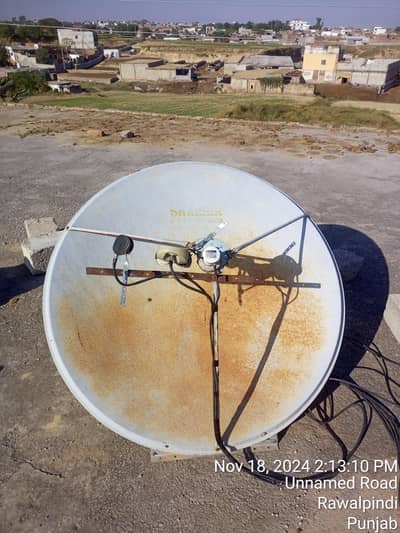 dish antenna setting and fitting
