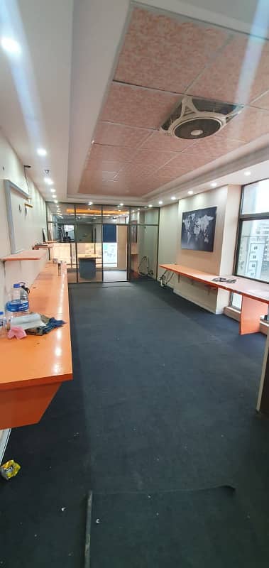OFFICE FOR RENT - MUNAWAR CHOWRANGI