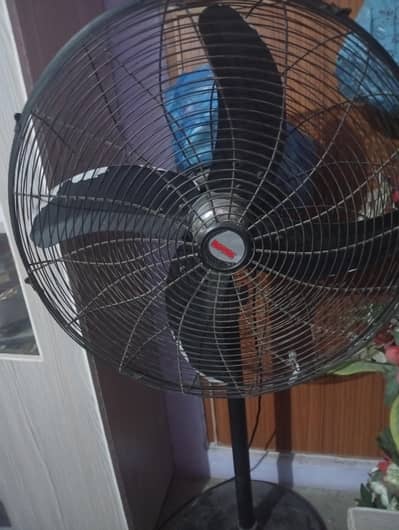 use fans