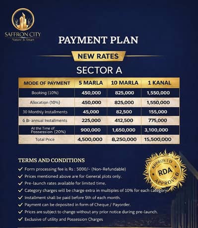 5 Marla Installment Plot Available For Sale