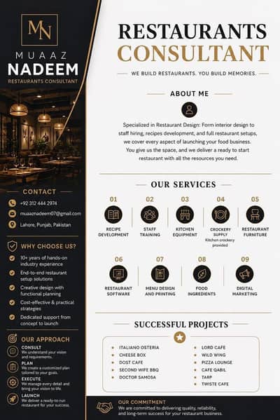RESTAURANT CONSULTANT