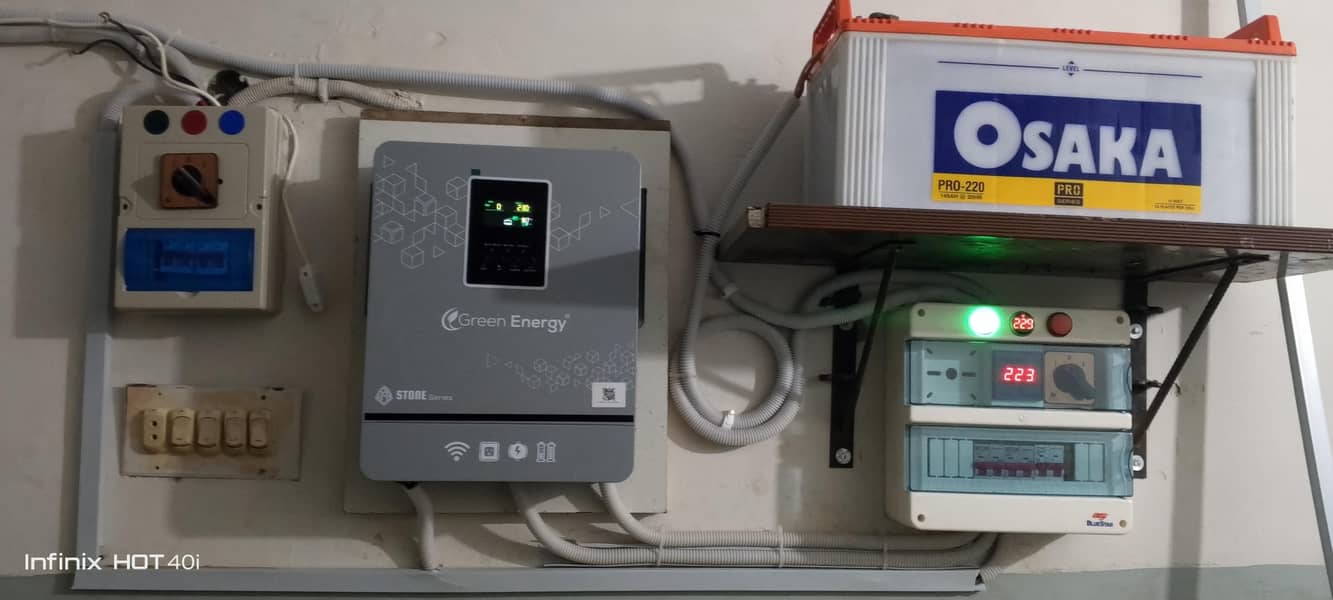 Solar system installation 0
