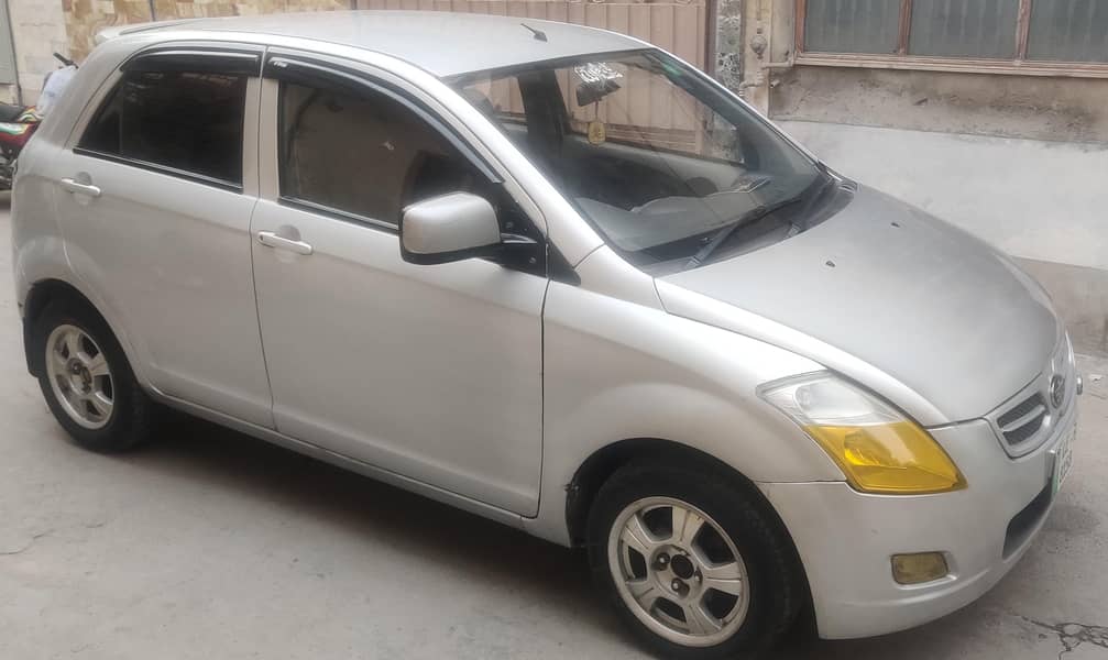 FAW V2 2014 1