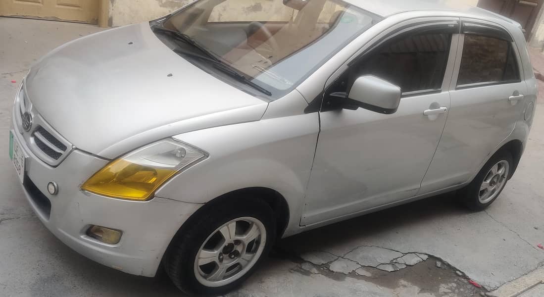 FAW V2 2014 2