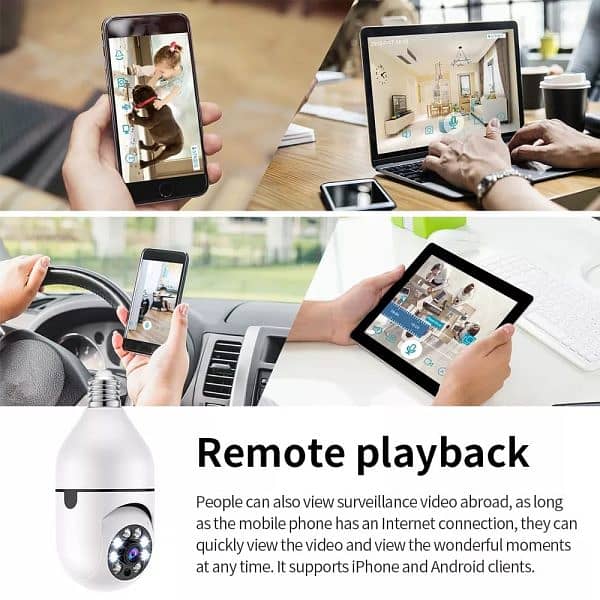 Panoramic HD Security Bulb Camera 4