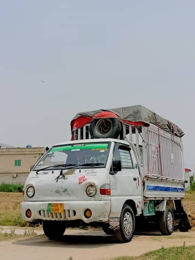 03055087189 phone number
