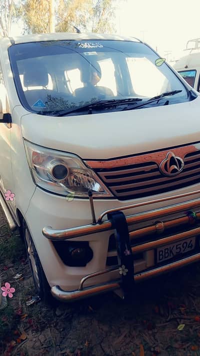 Changan Karvaan 2021