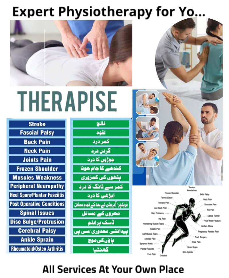Expert Physiotherapist For Yo. . . . . 0
