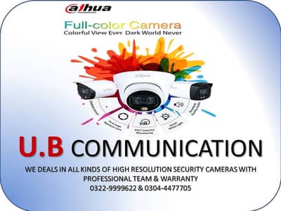 CCTV security cameras with high resolution
