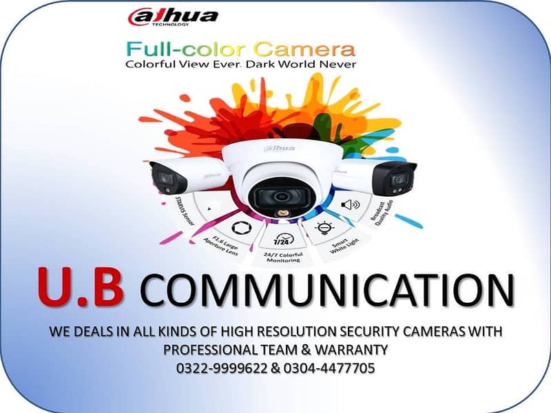 CCTV security cameras with high resolution 0