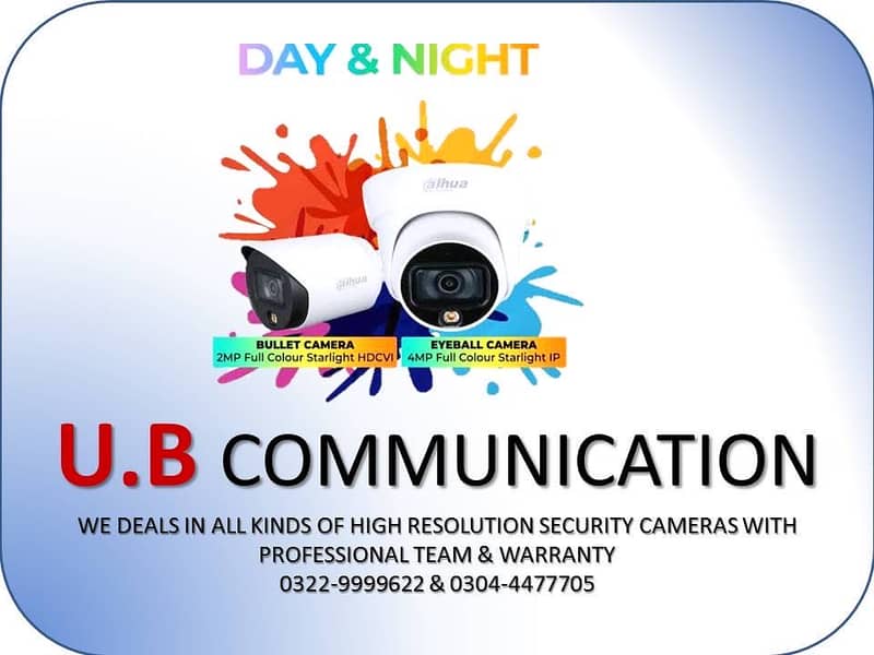 CCTV security cameras with high resolution 1