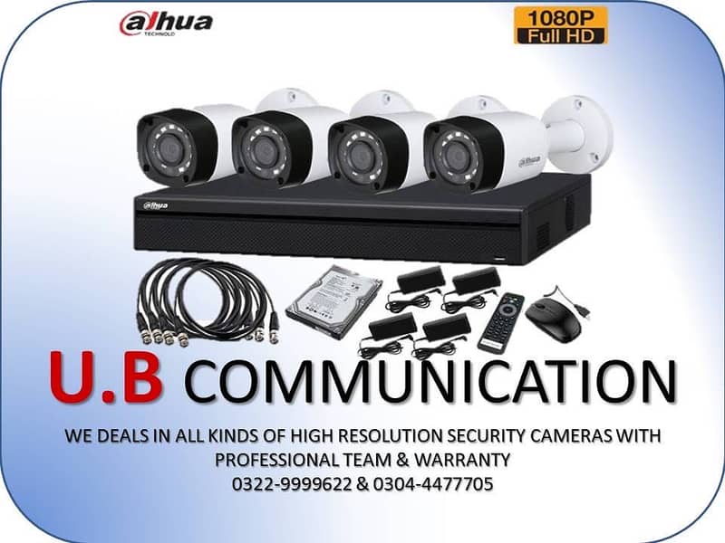 CCTV security cameras with high resolution 2