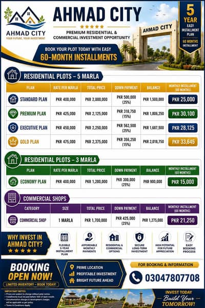 Plot On Easy Monthly Installments (Rs. 25,000) in Khanewal
