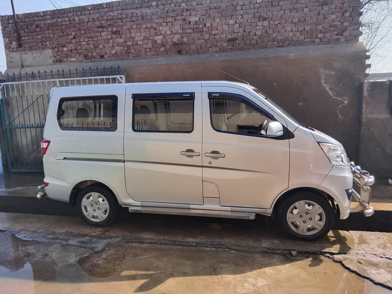 Good condition 1