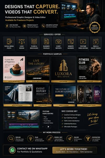 Professional Graphic Designer & Video Editor Available