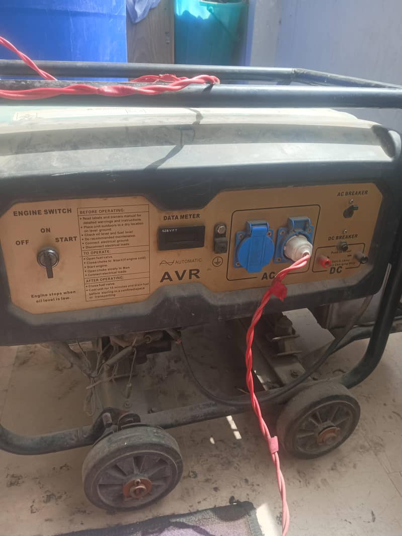 generator used 1