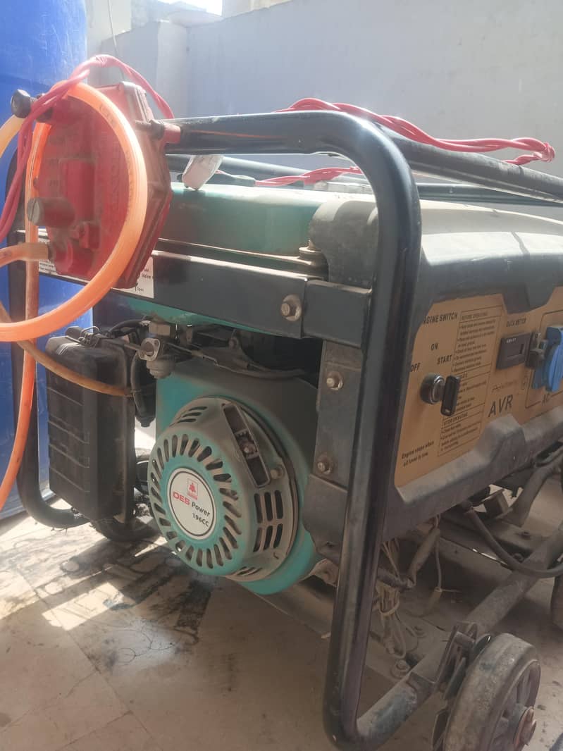 generator used 2