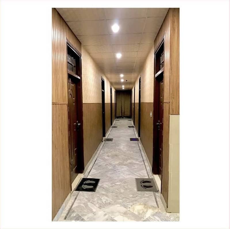 Manager  /receptions  /house keeping /sweeper 4