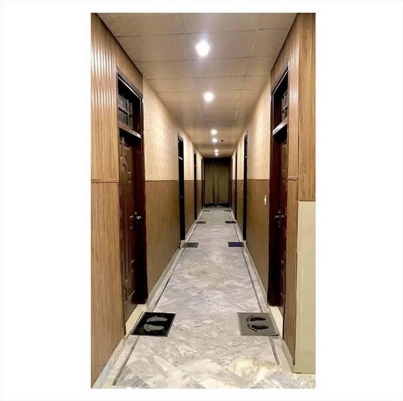Manager  /receptions  /house keeping /sweeper 5