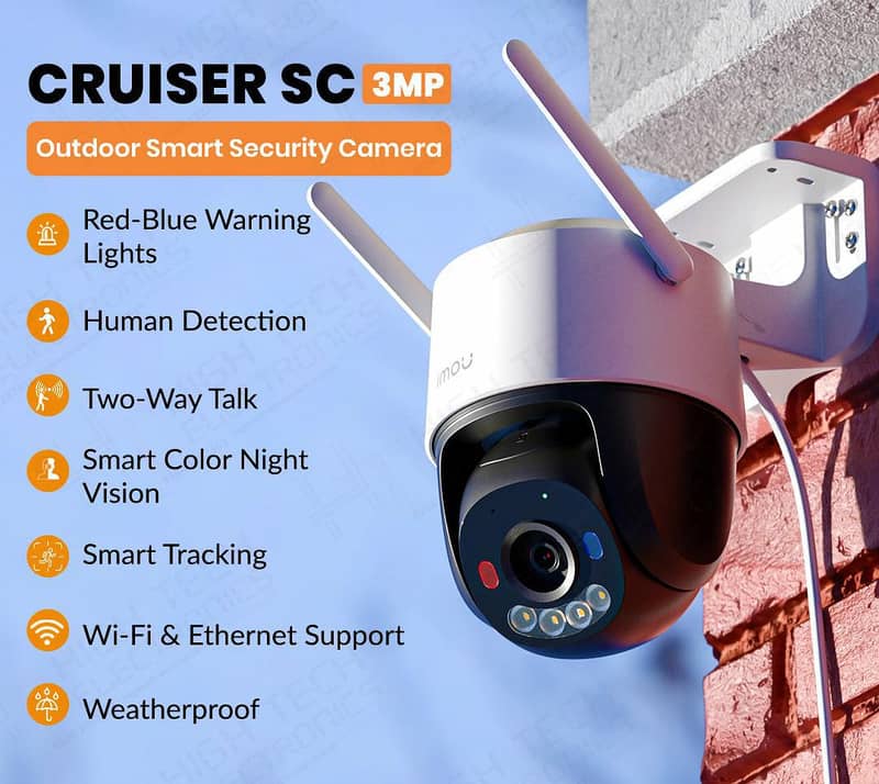 CCTV Camera 0