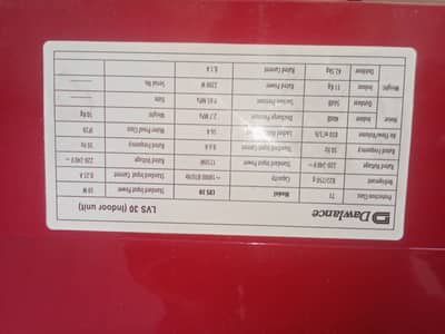 Dawalance red only 1 month used Ac